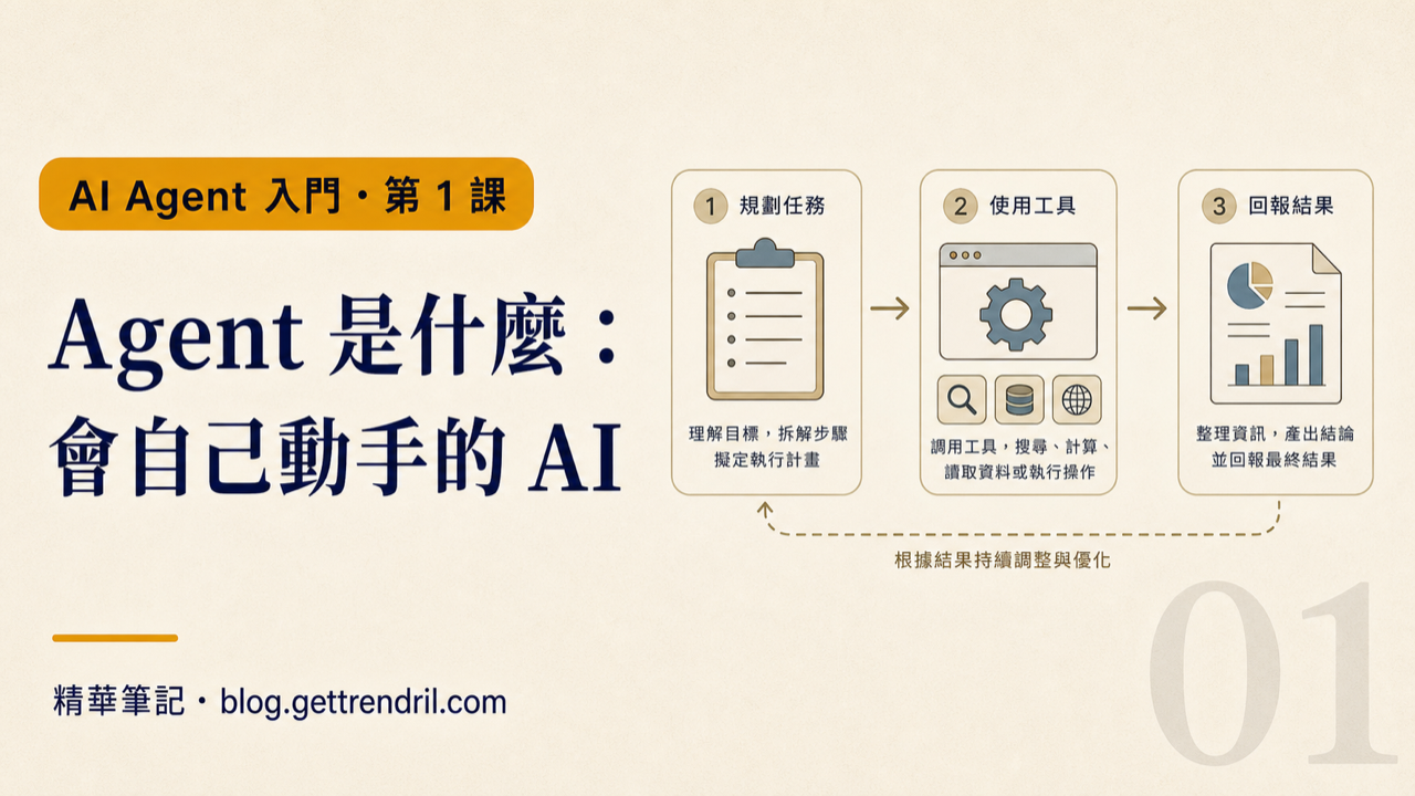 AI Agent 入門