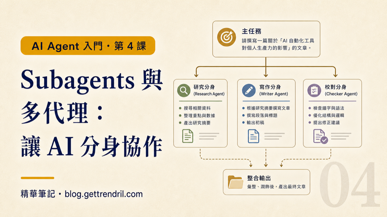 Subagents 與多代理:讓 AI 分身協作