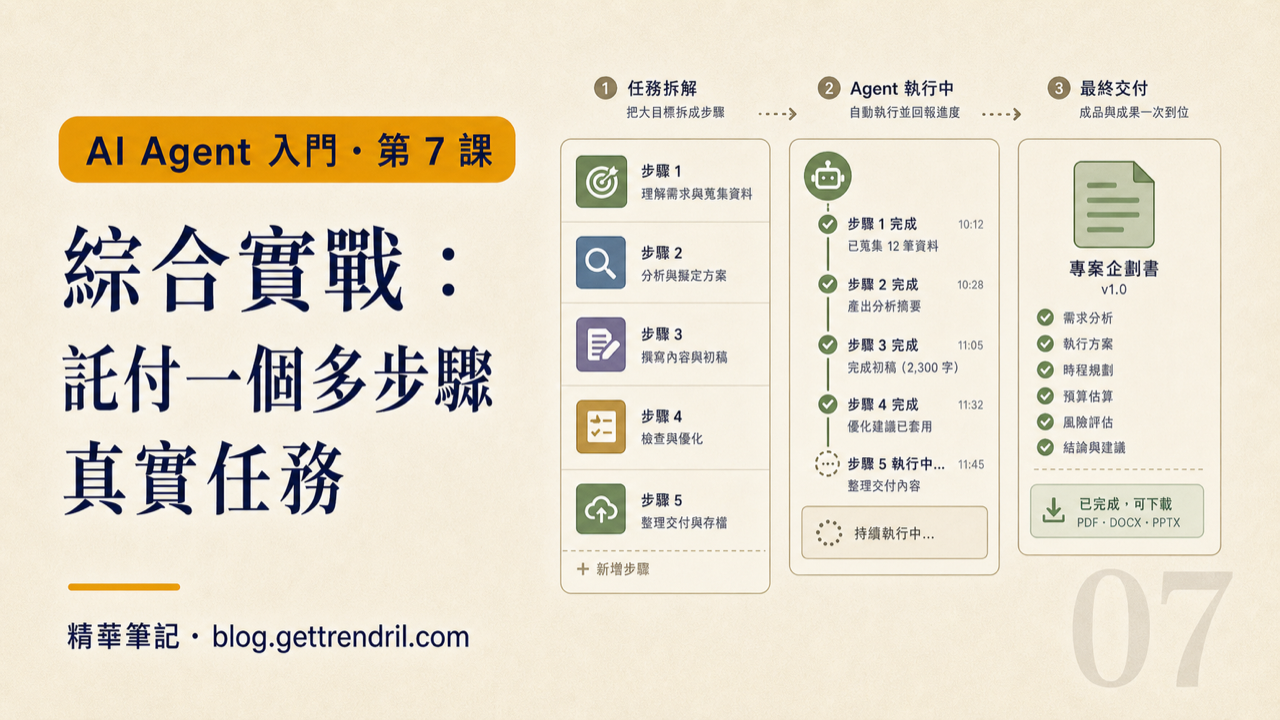 綜合實戰:託付一個多步驟真實任務