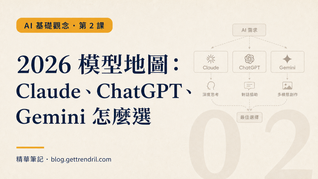 2026 模型地圖:Claude、ChatGPT、Gemini 怎麼選