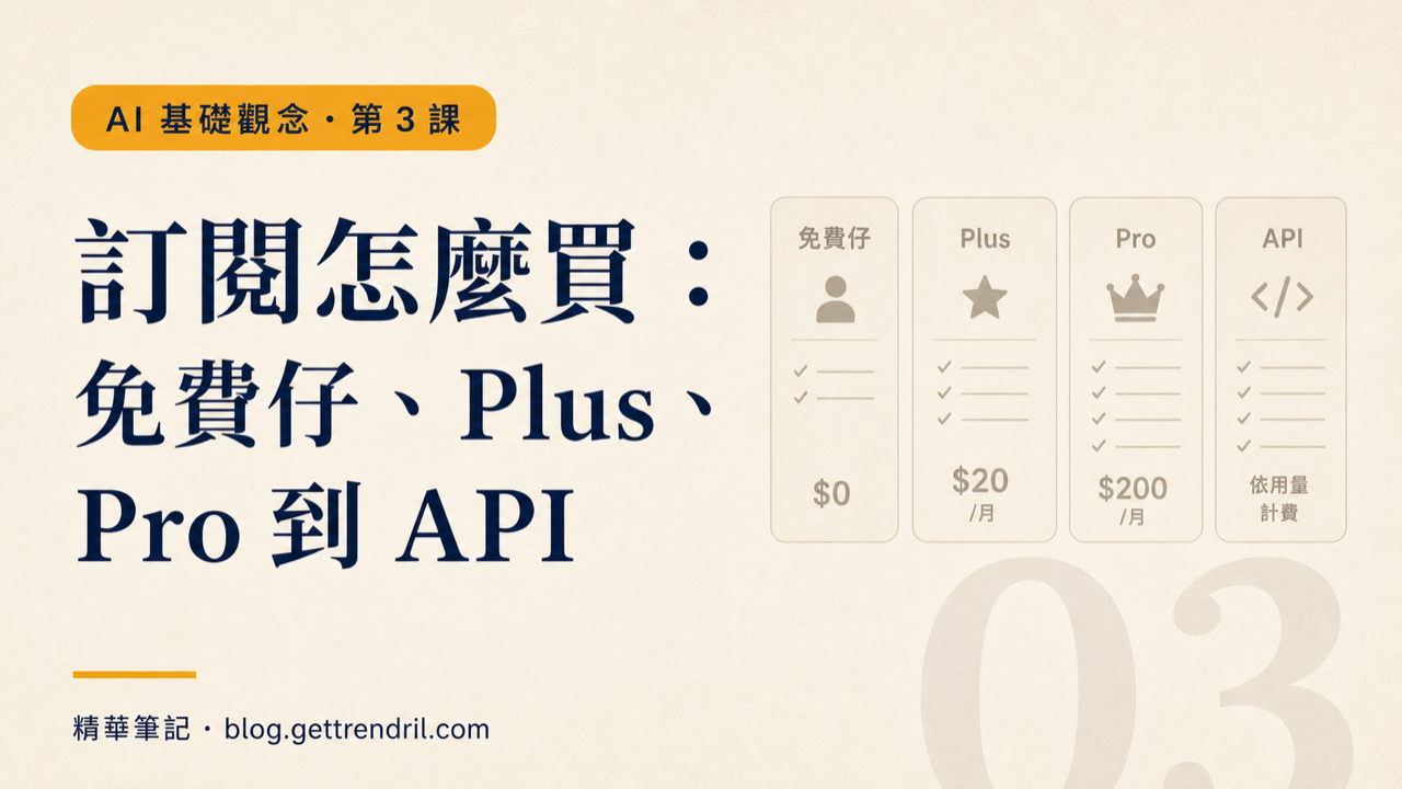 訂閱怎麼買:免費仔、Plus、Pro 到 API
