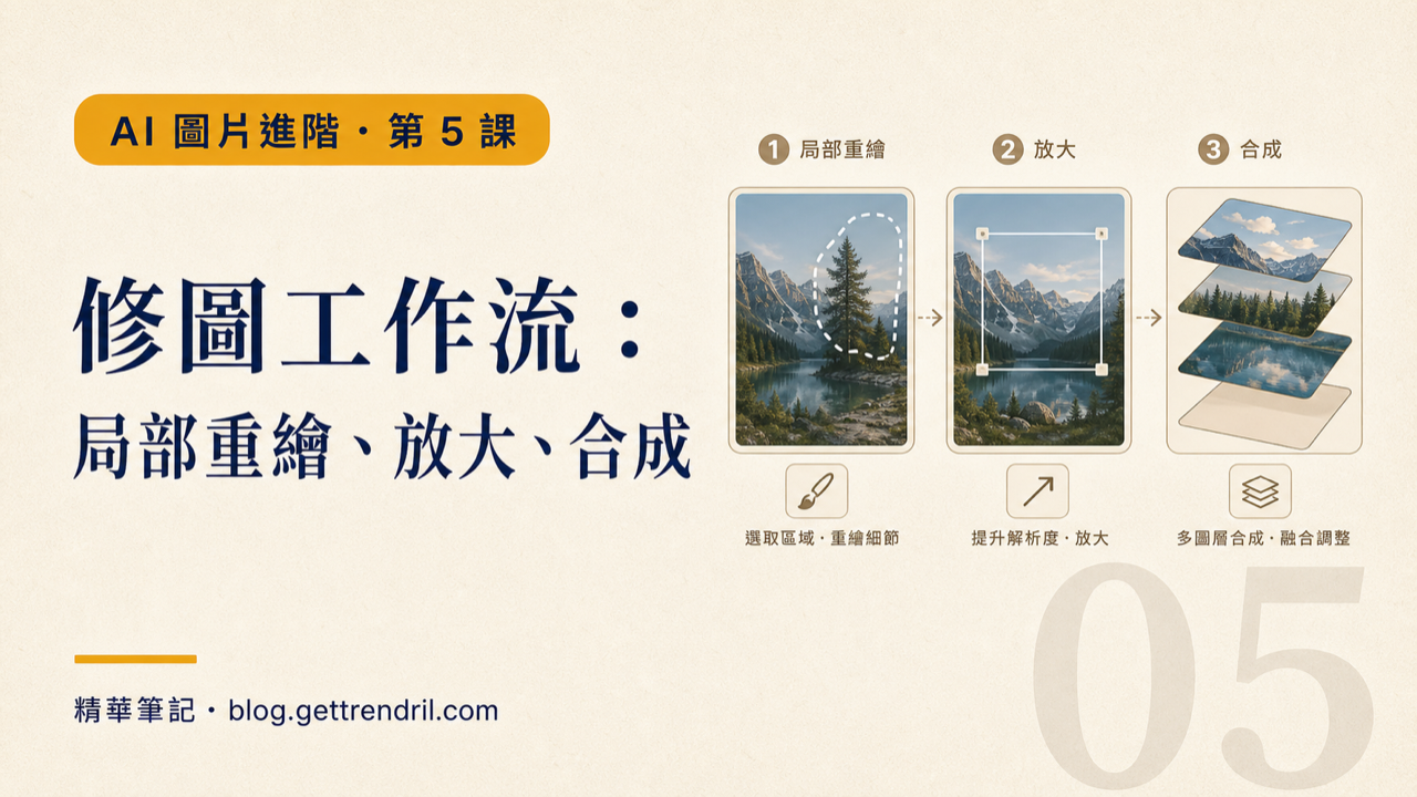 修圖工作流:局部重繪、放大、合成