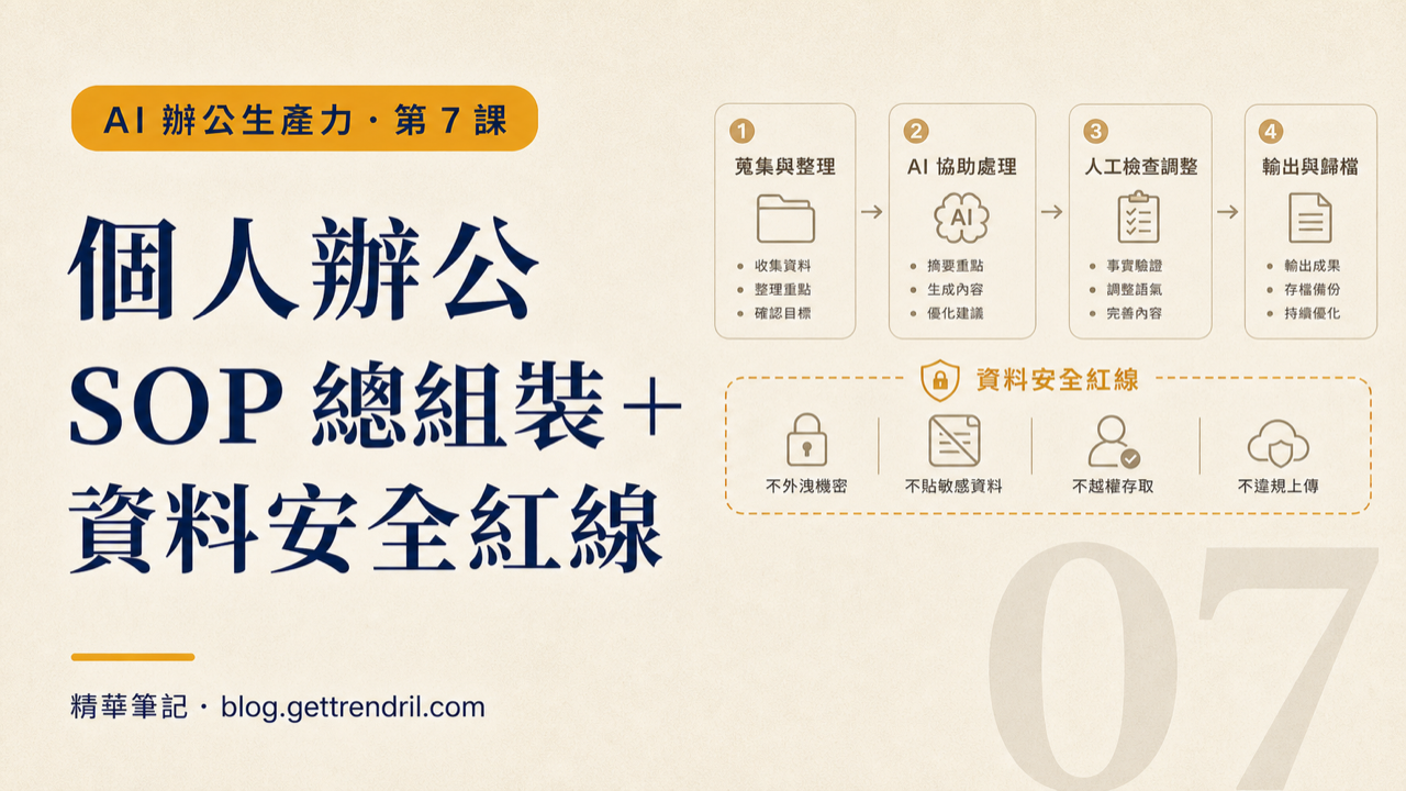 個人辦公 SOP 總組裝 + 資料安全紅線