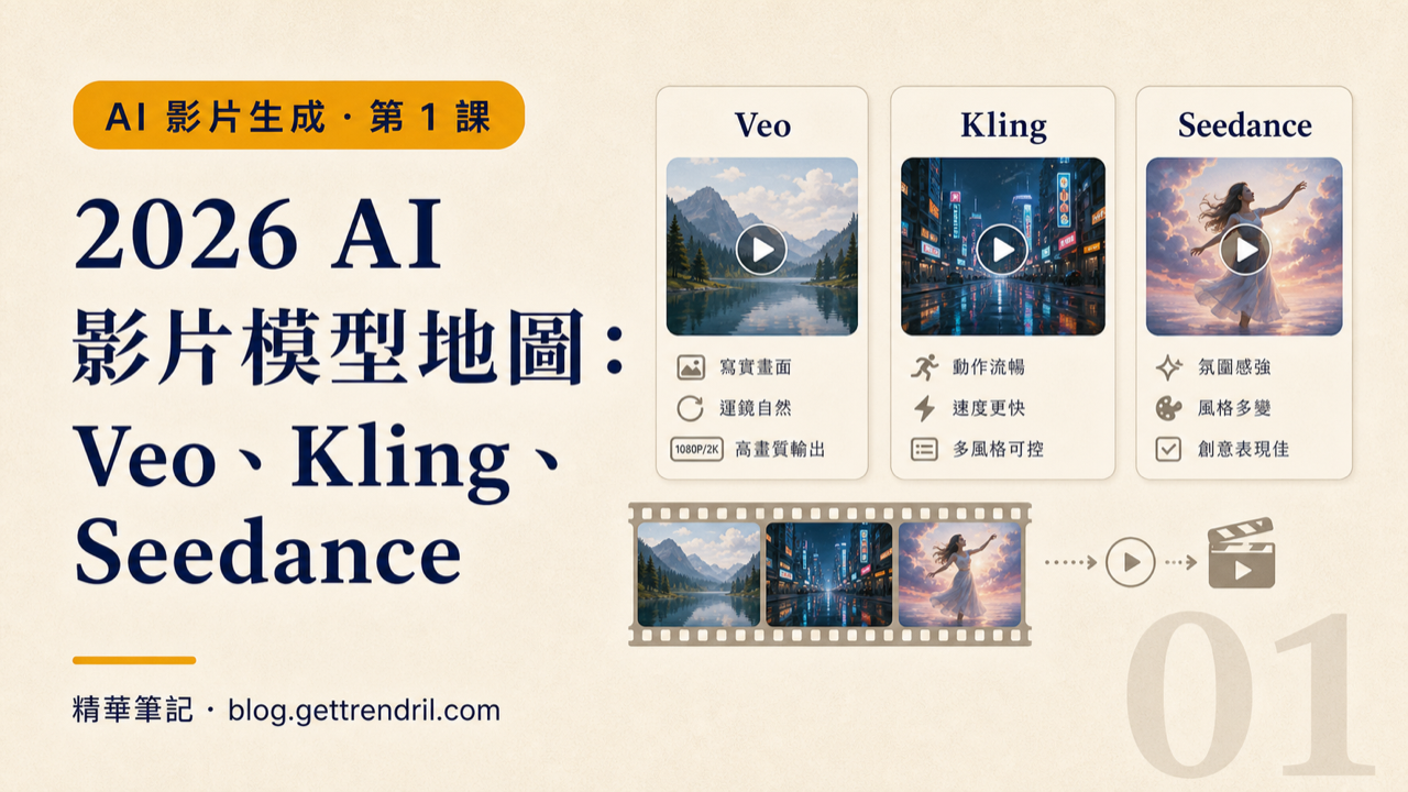 AI 影片生成