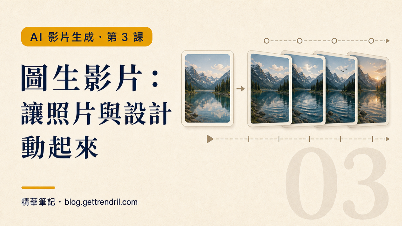 圖生影片:讓照片與設計動起來