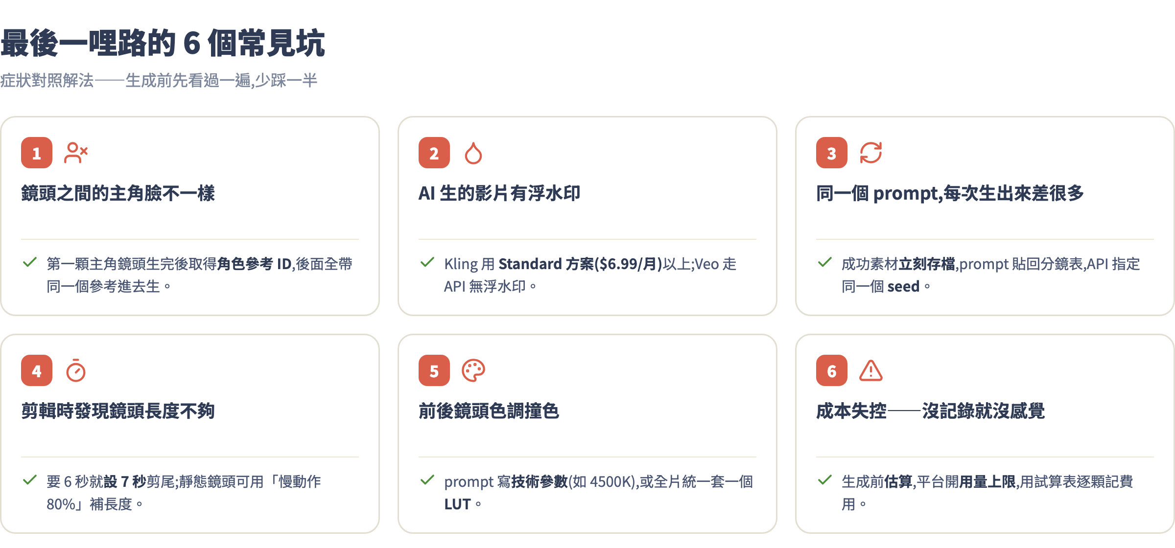 最後一哩路的 6 個常見坑