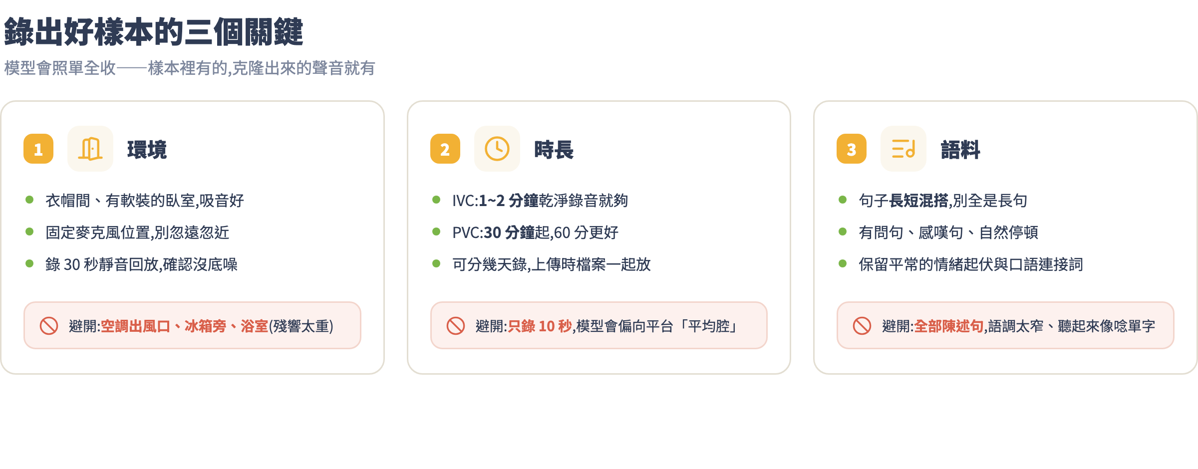 錄出好樣本的三個關鍵