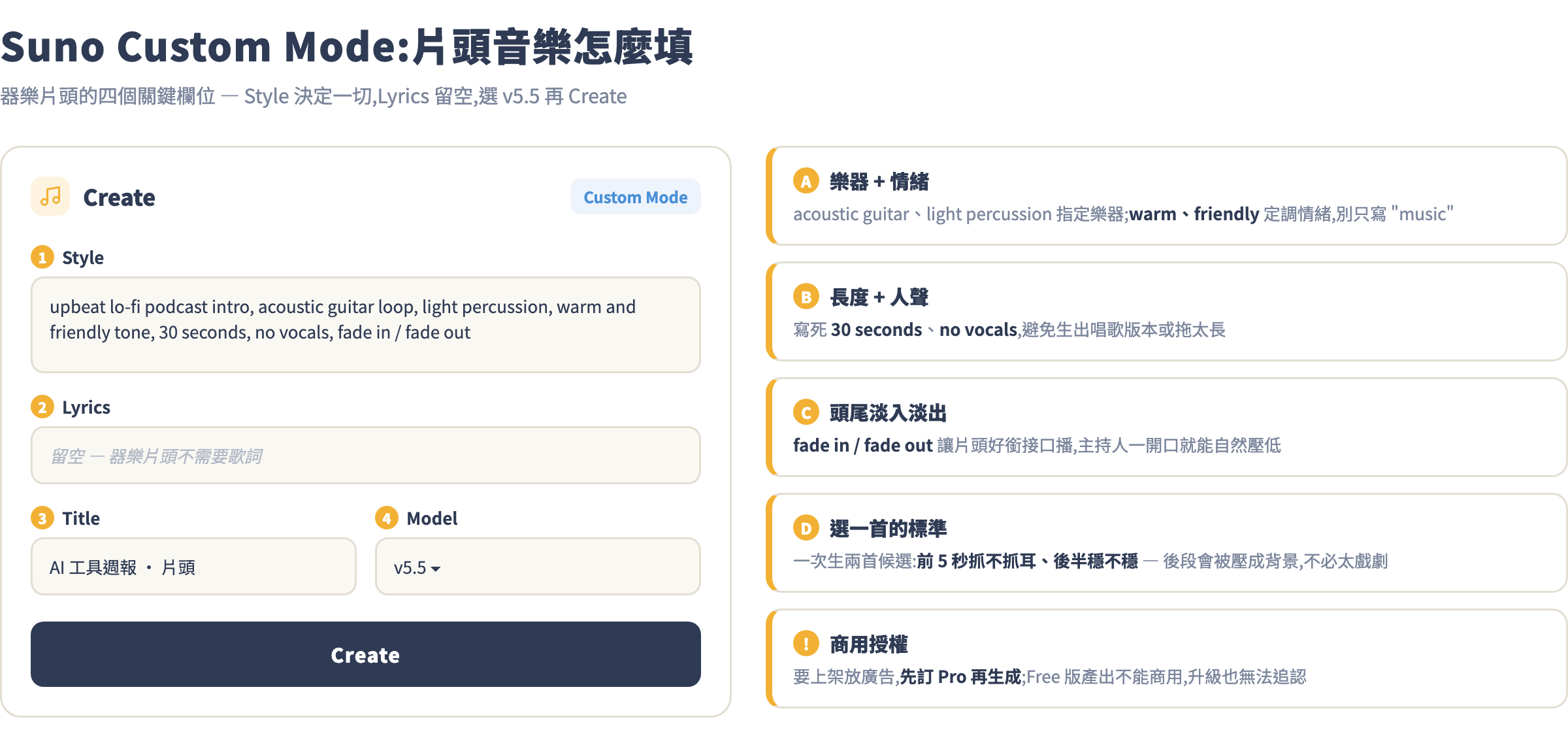 Suno Custom Mode 片頭音樂填寫示意