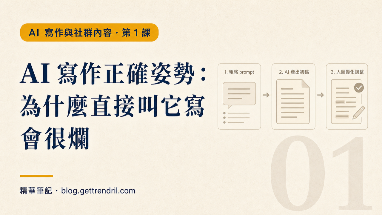 AI 寫作與社群內容