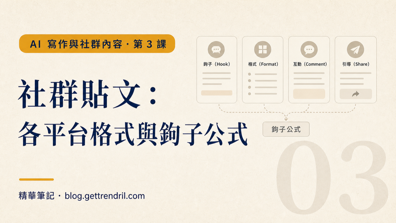 社群貼文:各平台格式與鉤子公式