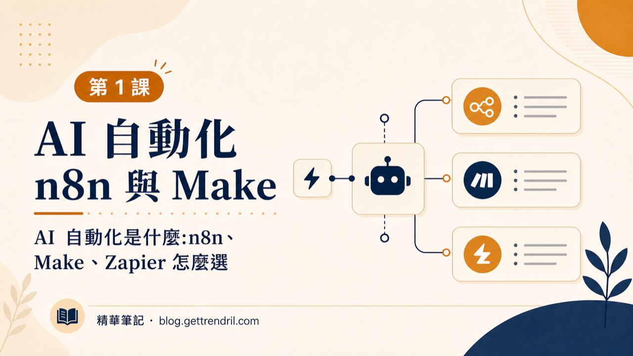 AI 自動化 n8n 與 Make
