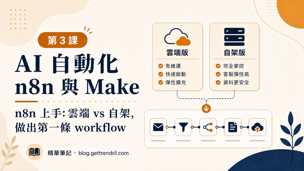 n8n 上手:雲端 vs 自架,做出第一條 workflow