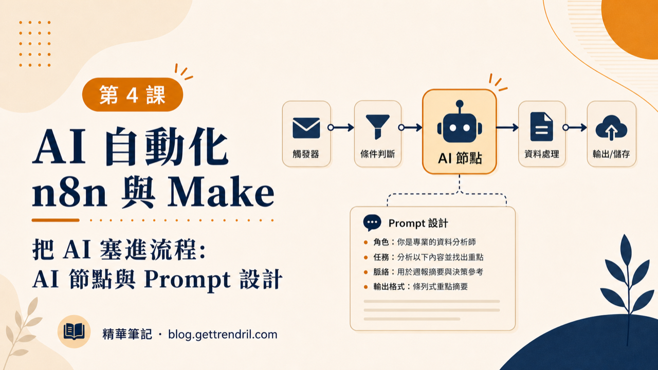 把 AI 塞進流程:AI 節點與 Prompt 設計