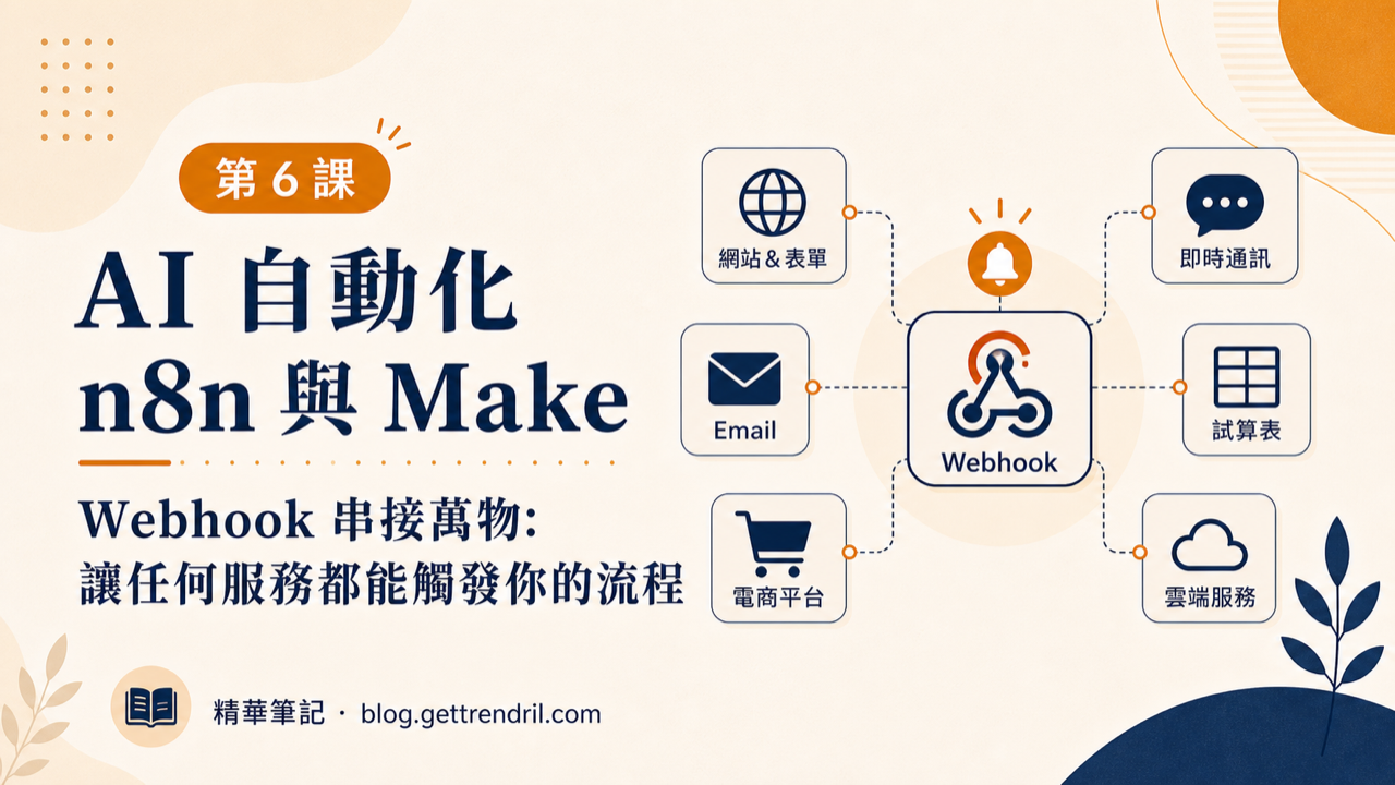 Webhook 串接萬物:讓任何服務都能觸發你的流程