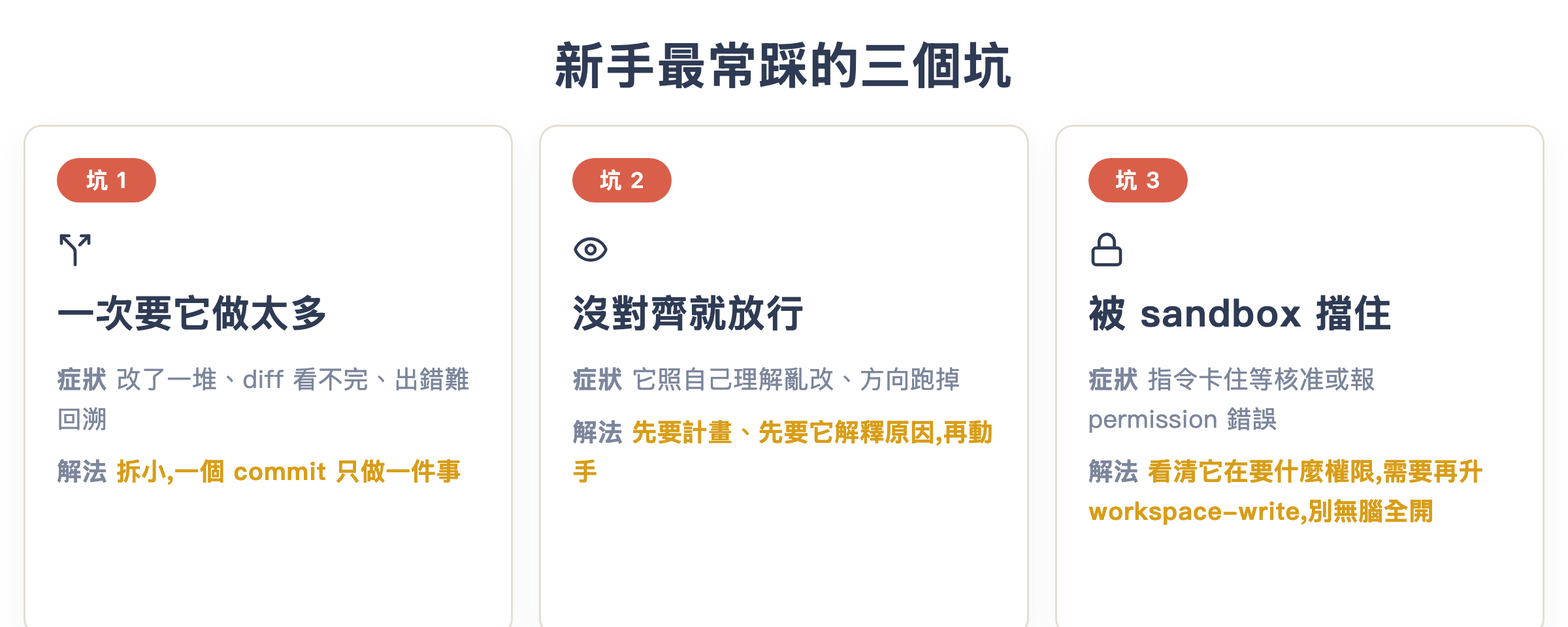 新手最常踩的三個坑:一次做太多、沒對齊就放行、被 sandbox 擋住,以及各自的解法
