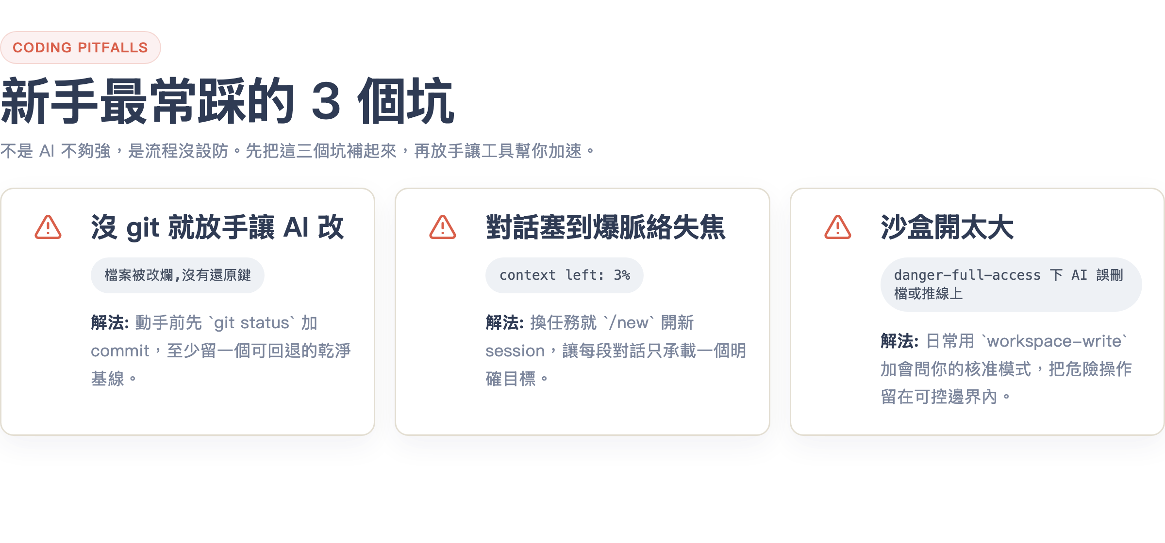 新手最常踩的三個坑:沒 git 就放手、對話塞爆脈絡失焦、沙盒開太大
