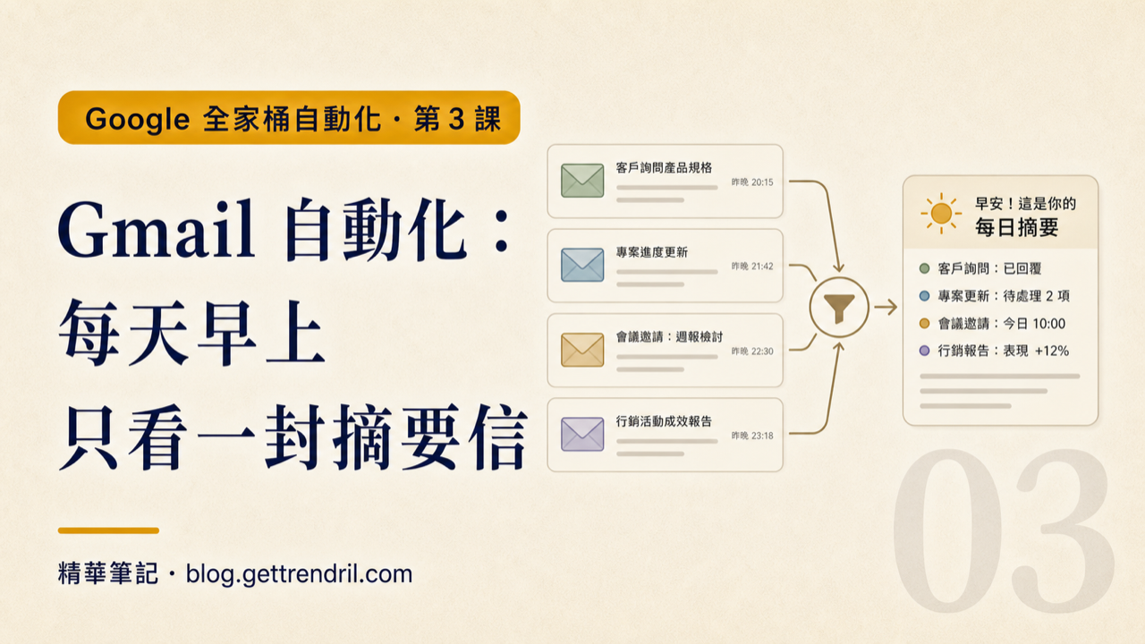 Gmail 自動化:每天早上只看一封摘要信