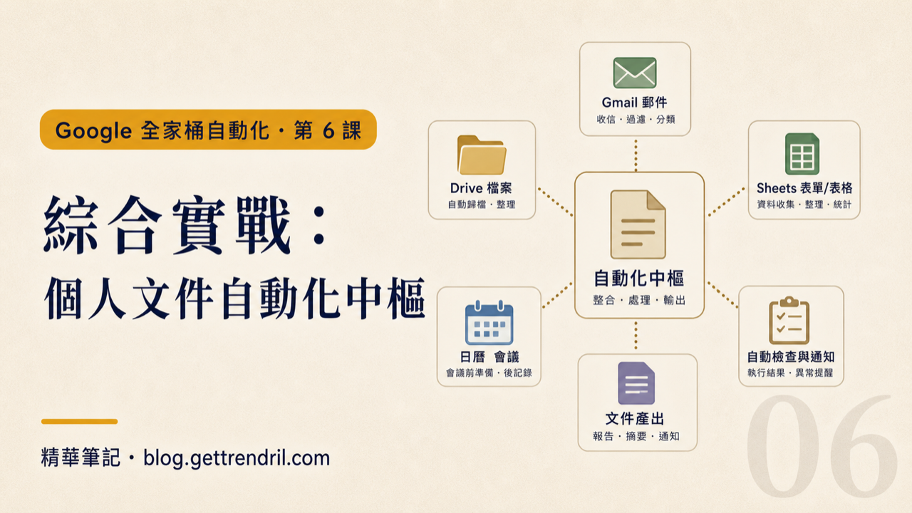 綜合實戰:個人文件自動化中樞