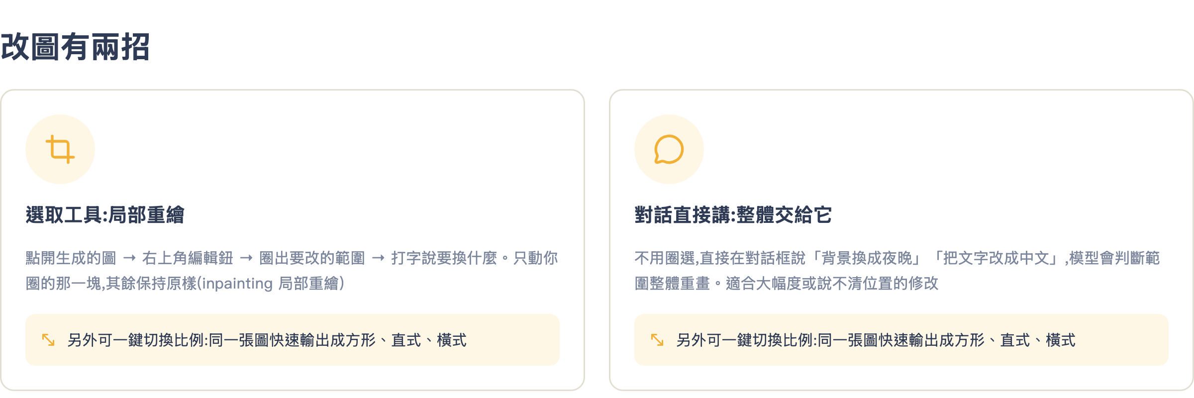 兩種修圖方式:選取工具局部重繪 vs 對話直接講整體重畫