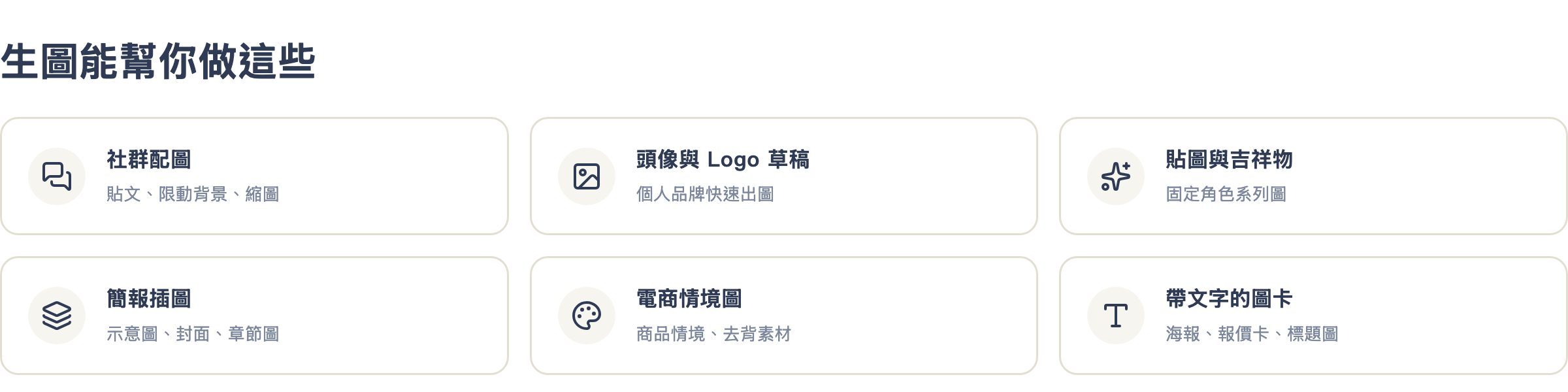 生圖的六種常見用途:社群配圖、頭像 Logo、貼圖、簡報插圖、電商情境圖、帶文字圖卡