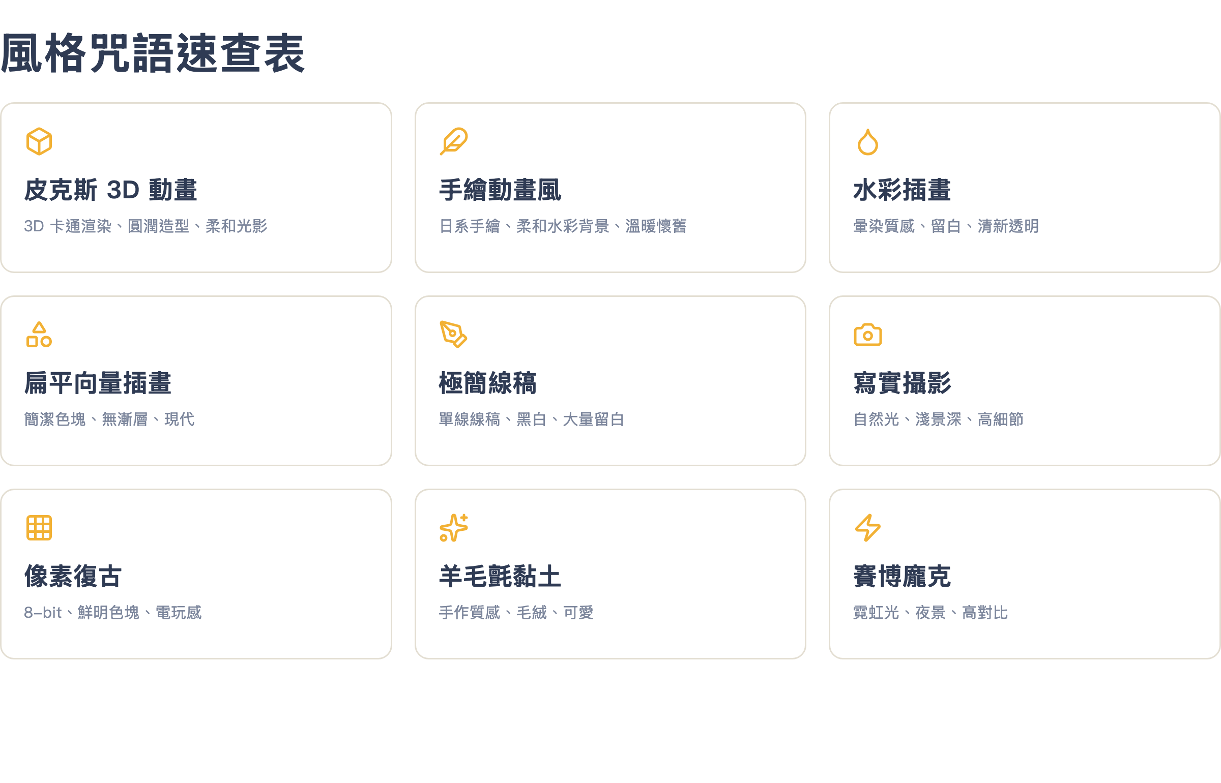 九種風格咒語速查表:皮克斯、手繪、水彩、扁平、線稿、寫實、像素、羊毛氈、賽博龐克