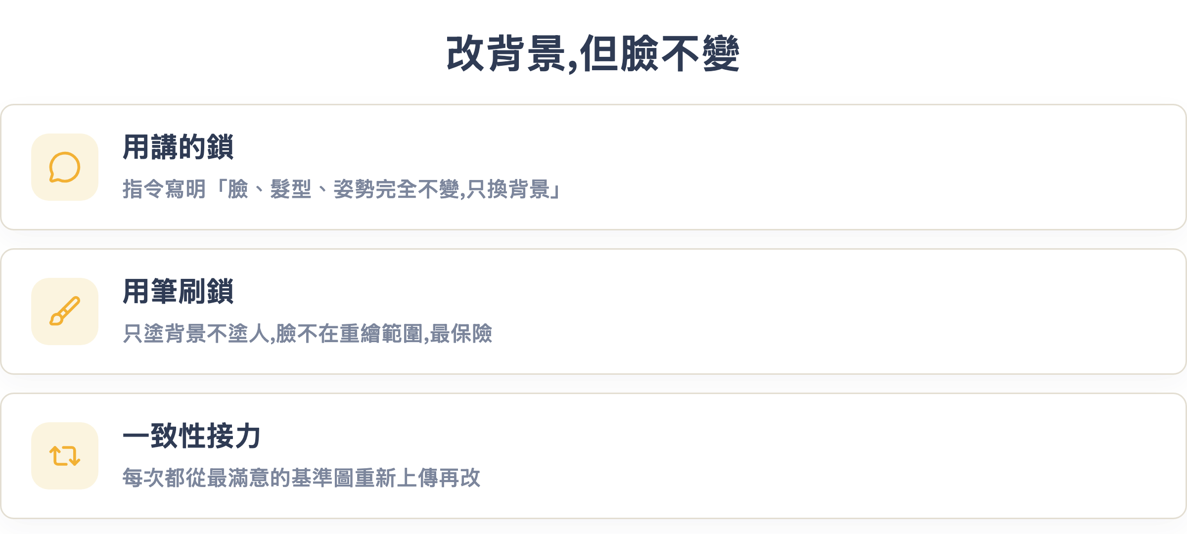 主體鎖定:指定保留臉部/主體,只讓背景或指定區域改變