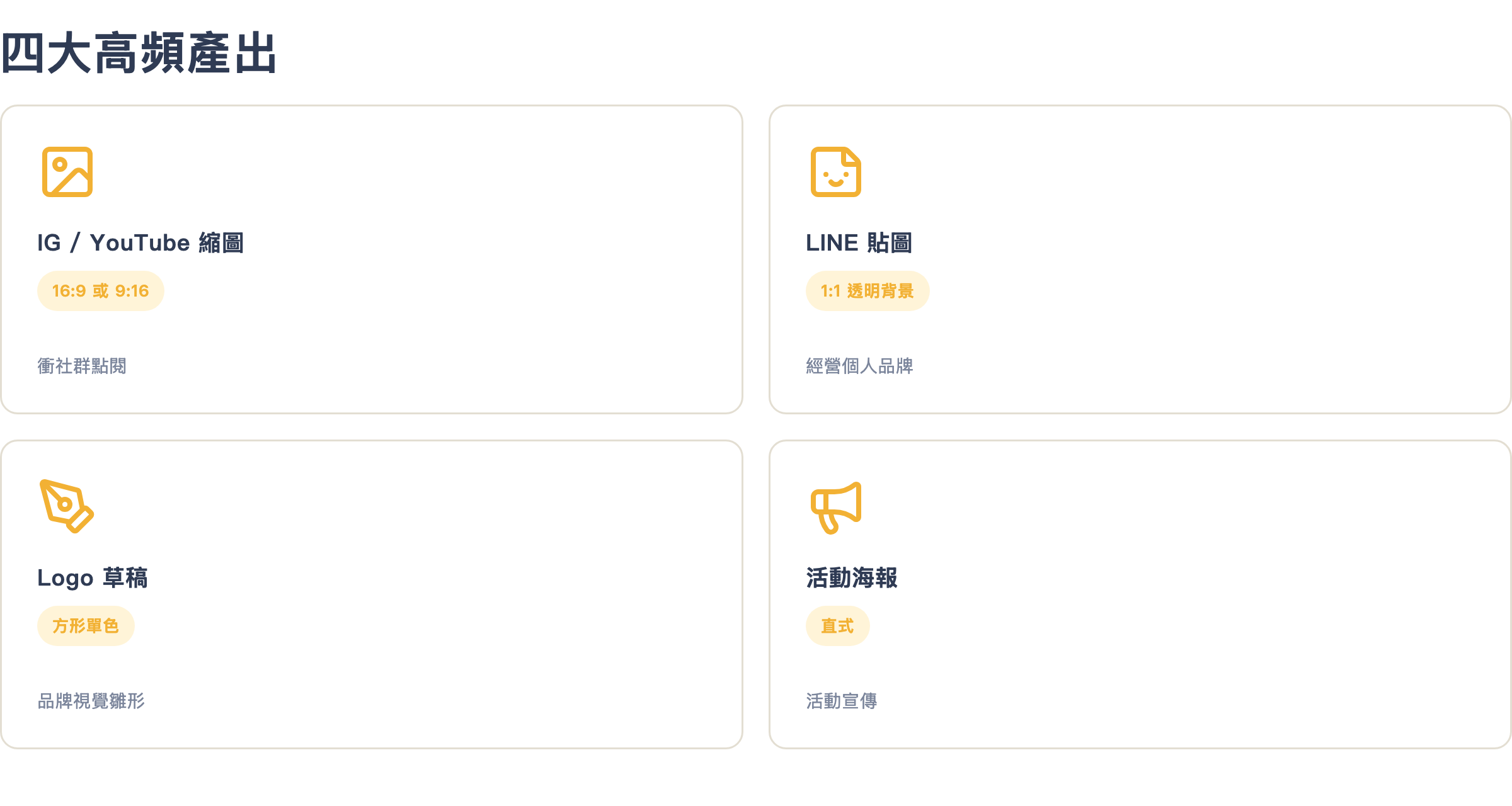 四大高頻產出總覽:社群縮圖、LINE 貼圖、Logo 草稿、活動海報的建議比例與用途