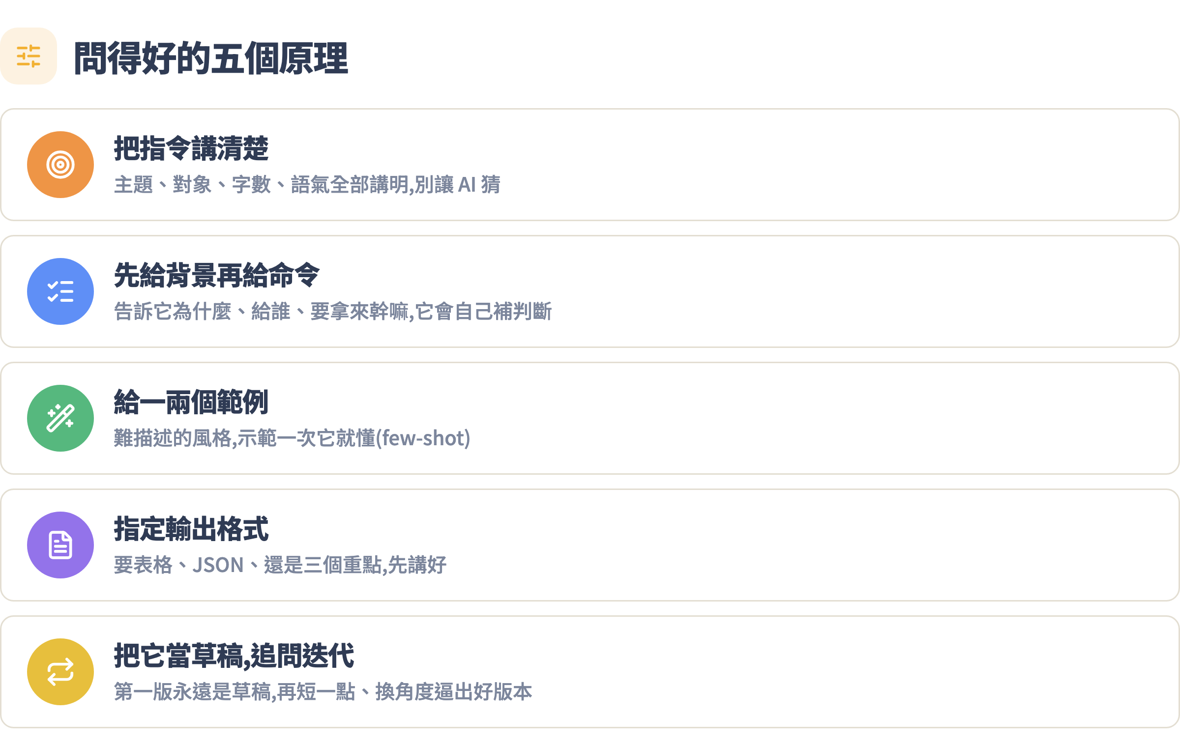 問得好的五個原理總覽
