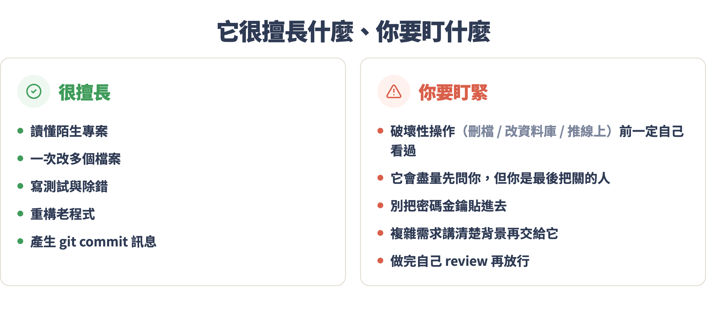 Claude Code 很擅長讀懂專案改多檔寫測試,你要盯緊破壞性操作與金鑰安全