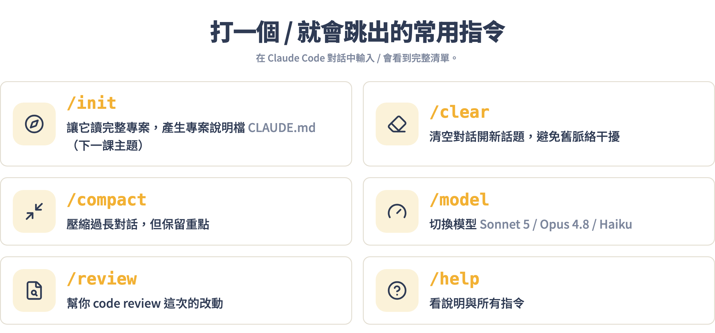 Claude Code 常用內建指令:/init、/clear、/compact、/model、/review、/help