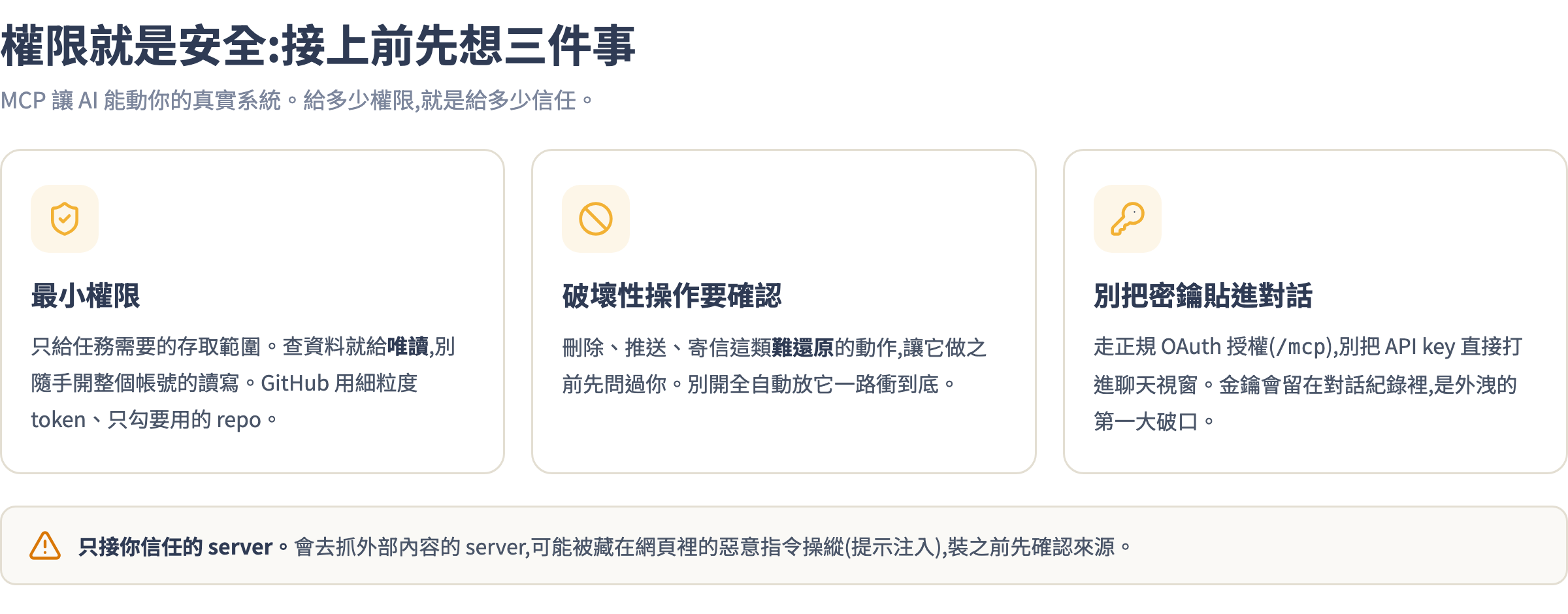 權限就是安全的三個原則:最小權限、破壞性操作要確認、別把密鑰貼進對話,加上只接你信任的 server