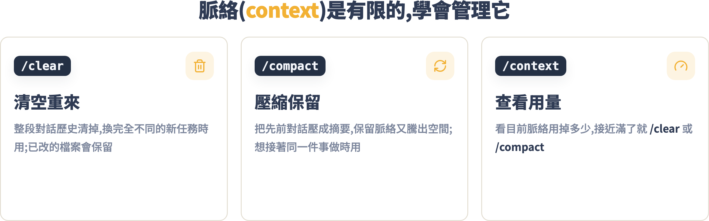 對話塞爆了?三個脈絡管理指令 /clear /compact /context