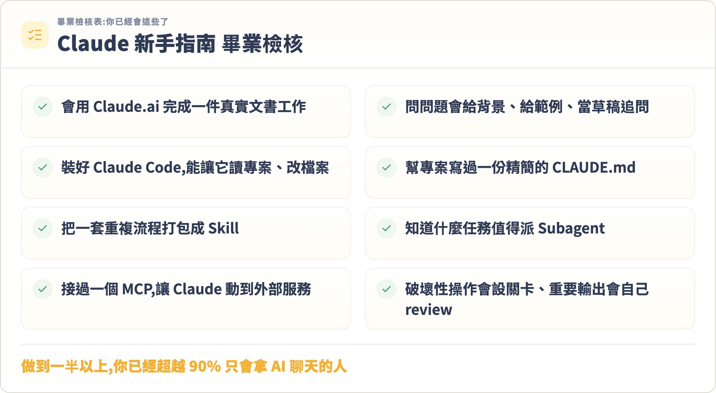 畢業檢核表:你已經會這些了