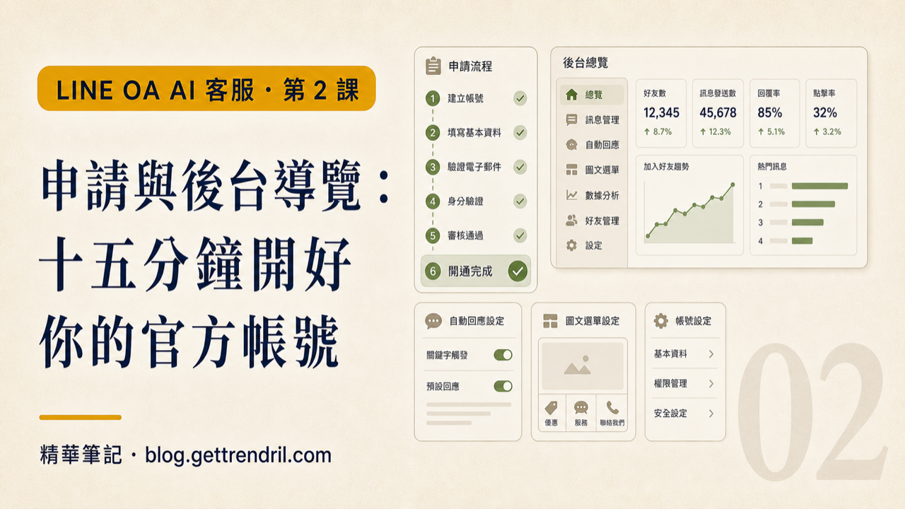 申請與後台導覽:十五分鐘開好你的官方帳號