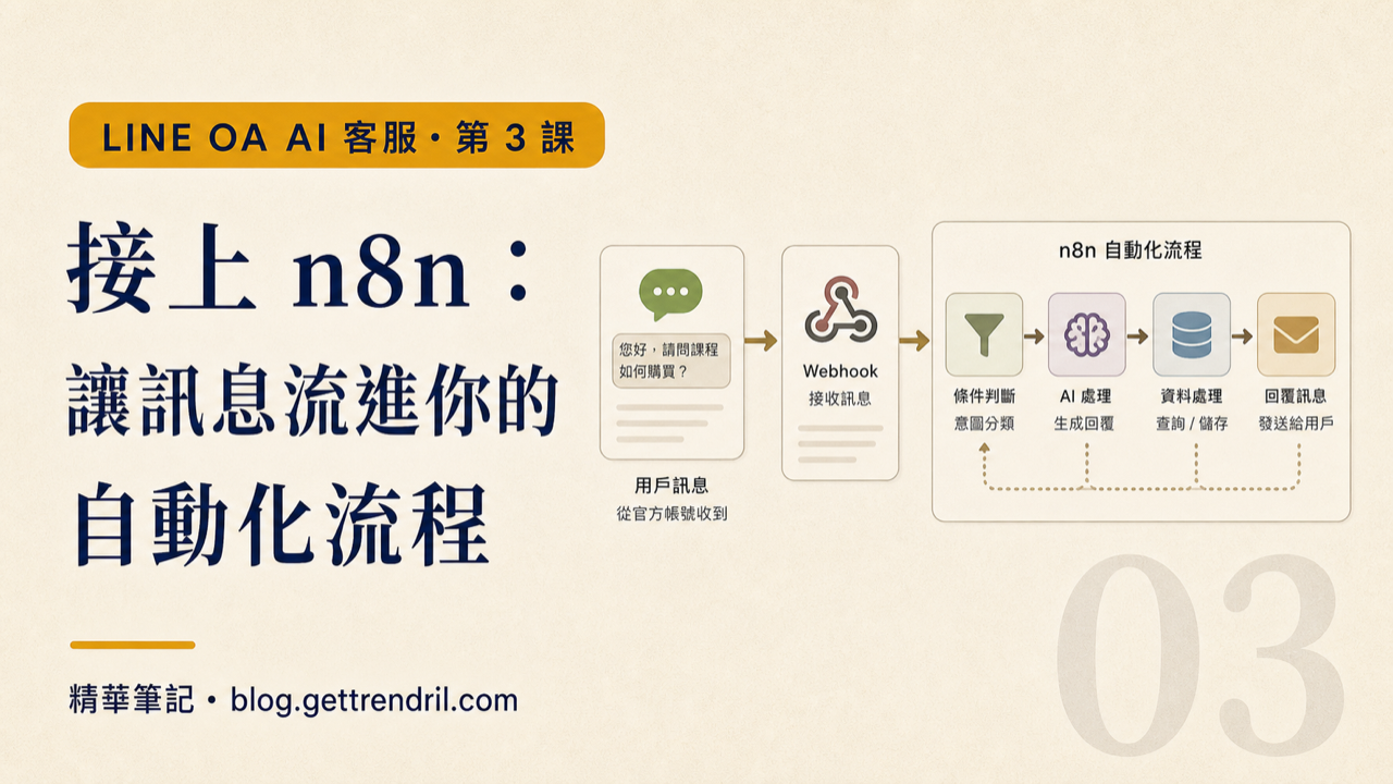 接上 n8n:讓訊息流進你的自動化流程