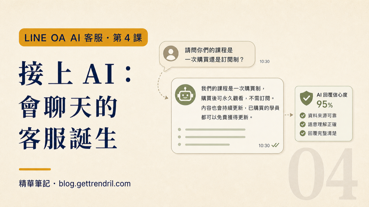 接上 AI:會聊天的客服誕生