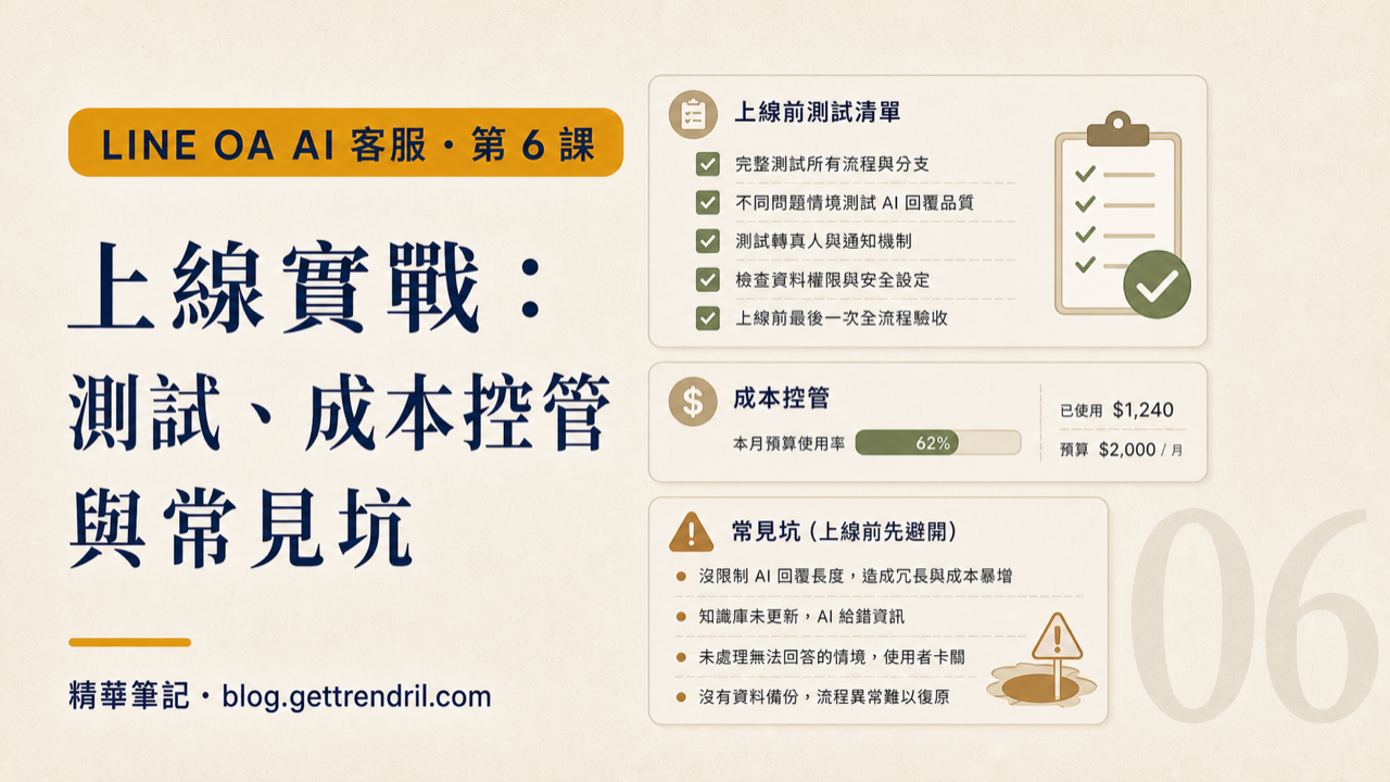 上線實戰:測試、成本控管與常見坑