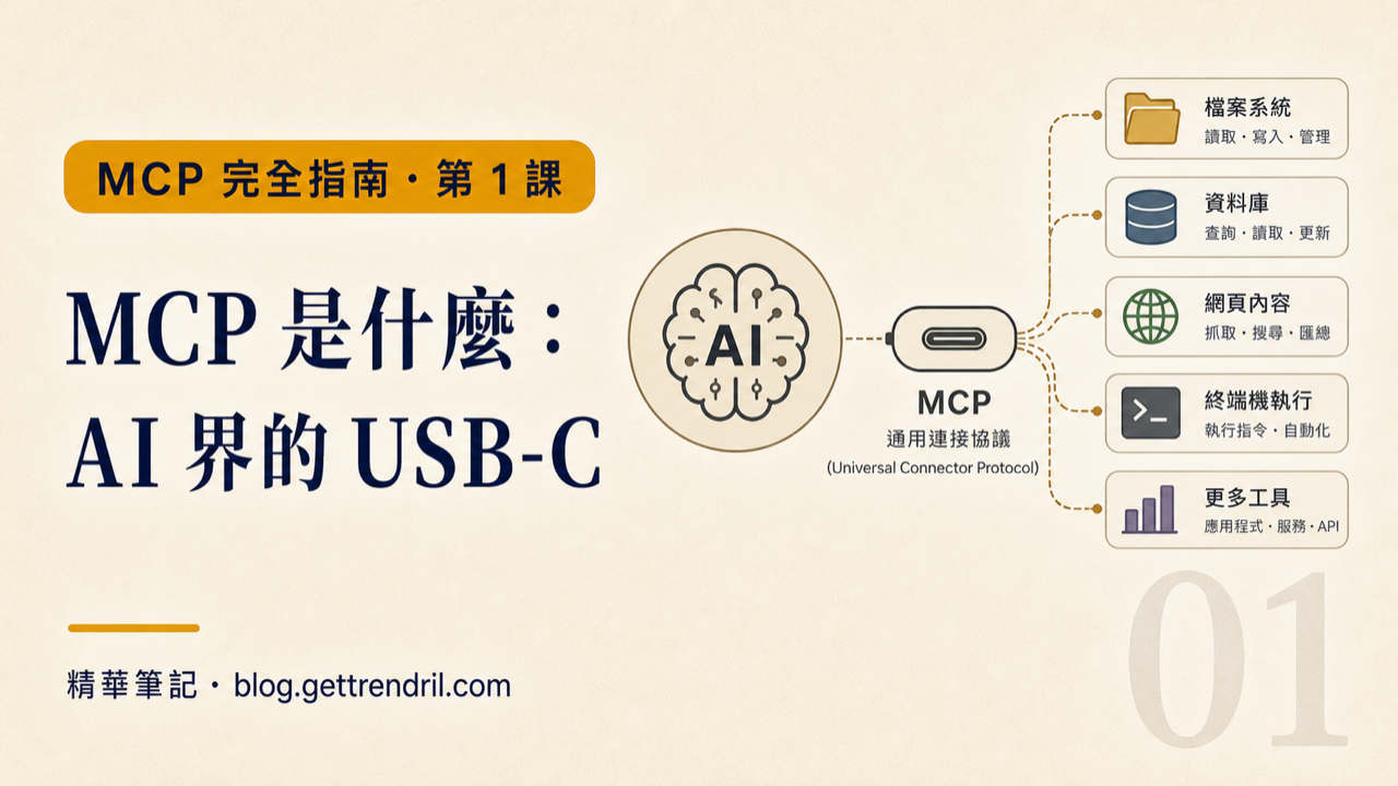 MCP 完全指南