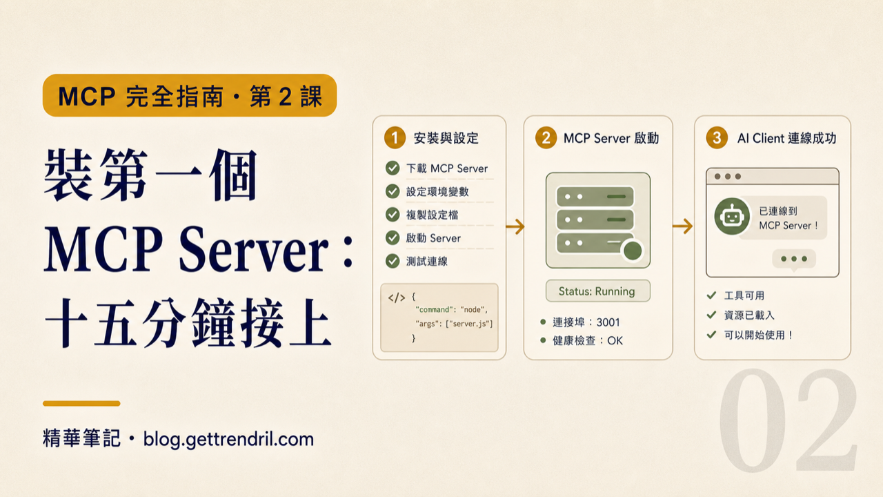 裝第一個 MCP Server:十五分鐘接上