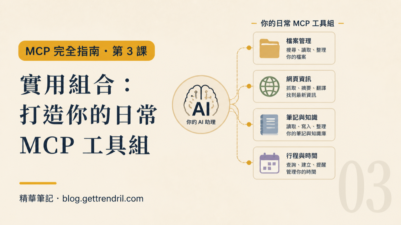 實用組合:打造你的日常 MCP 工具組
