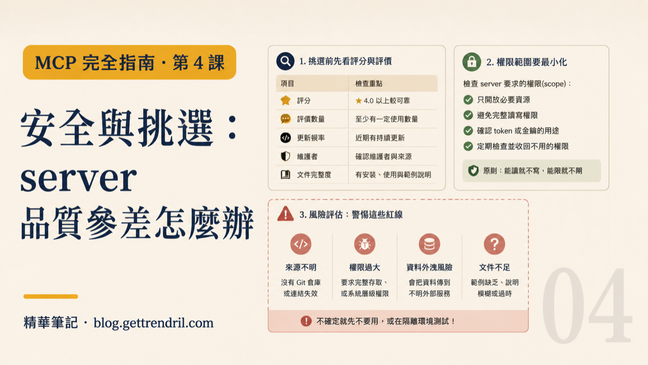 安全與挑選:server 品質參差怎麼辦