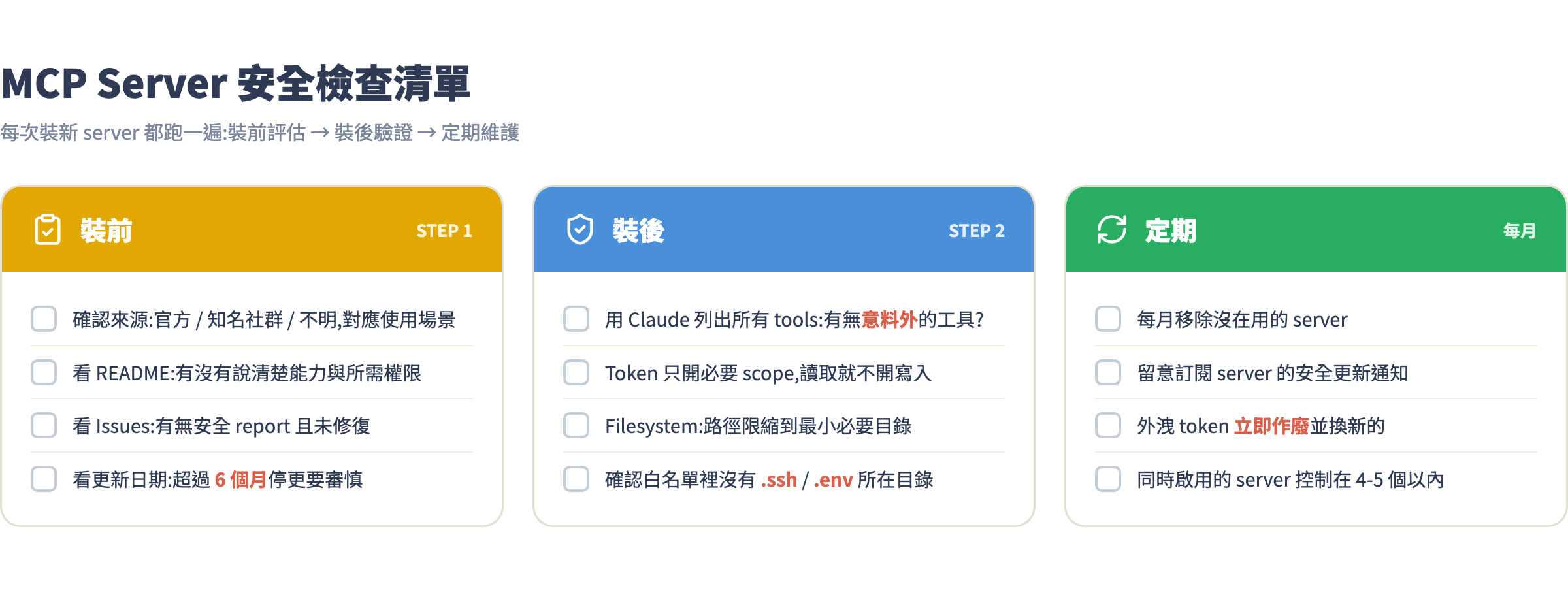 安全檢查清單