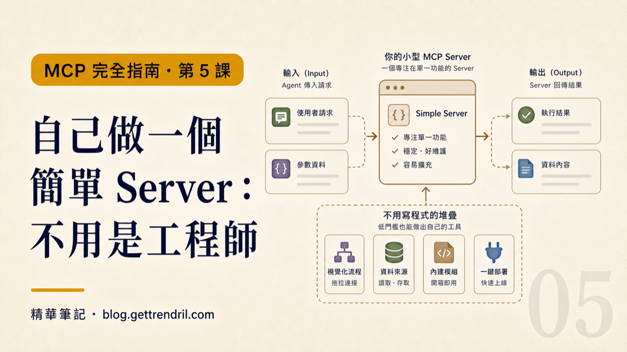 自己做一個簡單 Server:不用是工程師