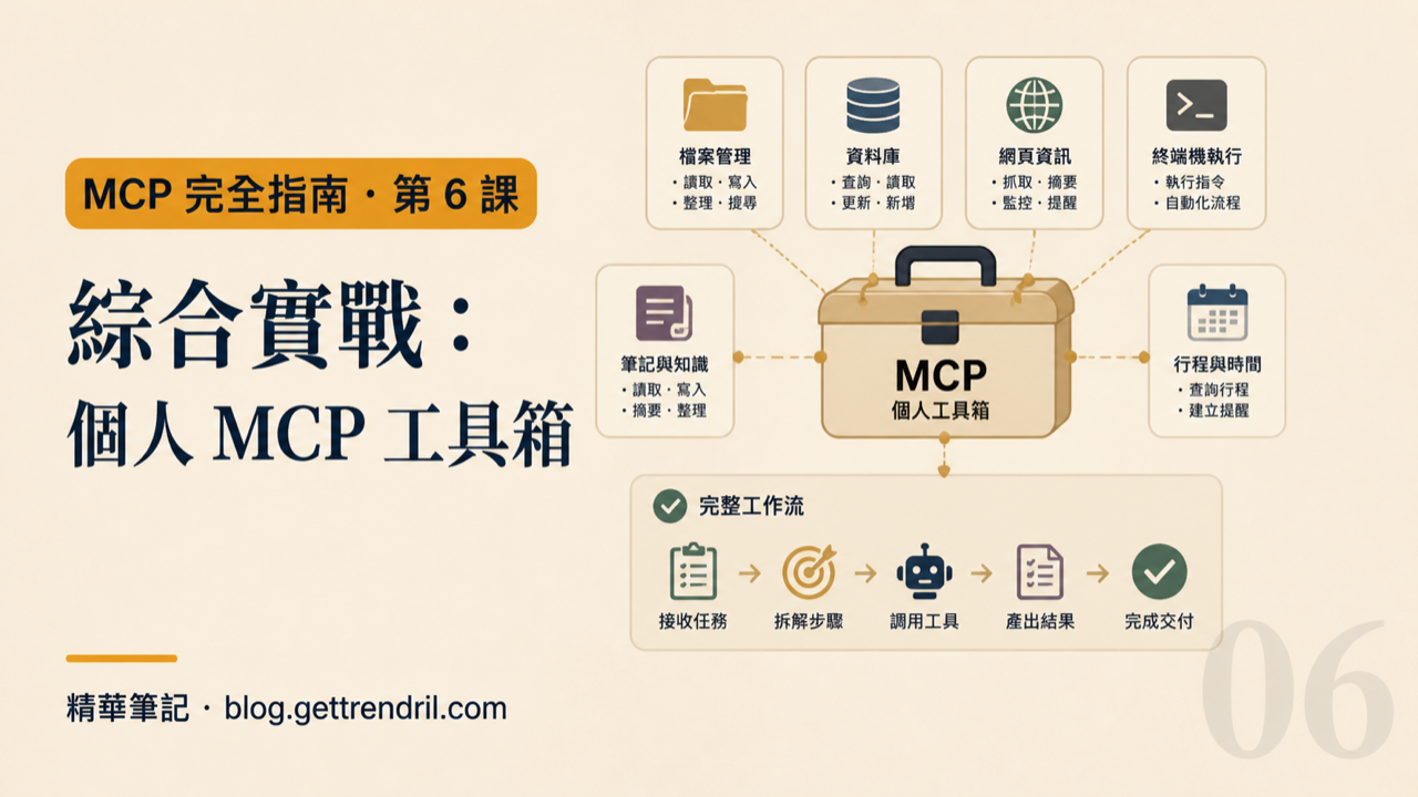 綜合實戰:個人 MCP 工具箱