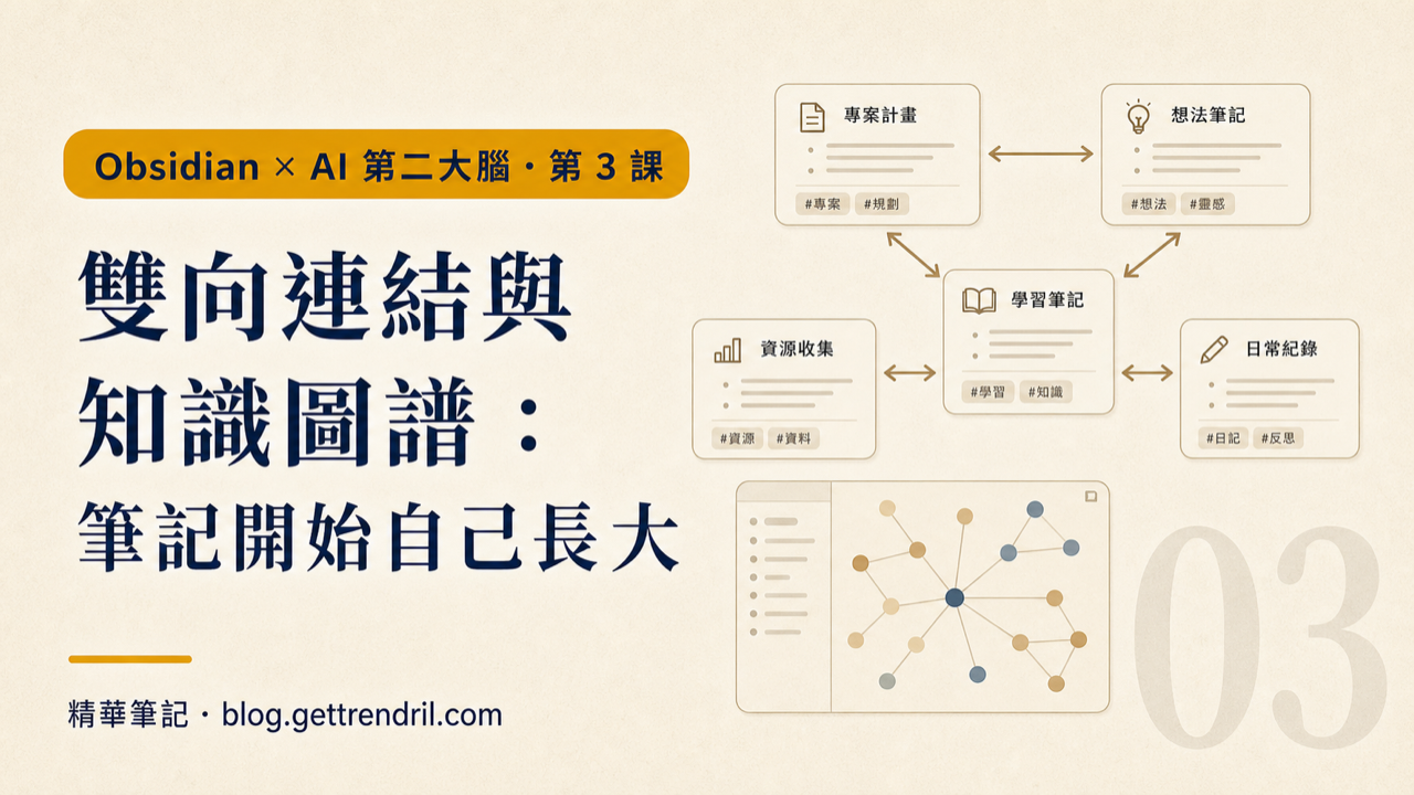 雙向連結與知識圖譜:筆記開始自己長大