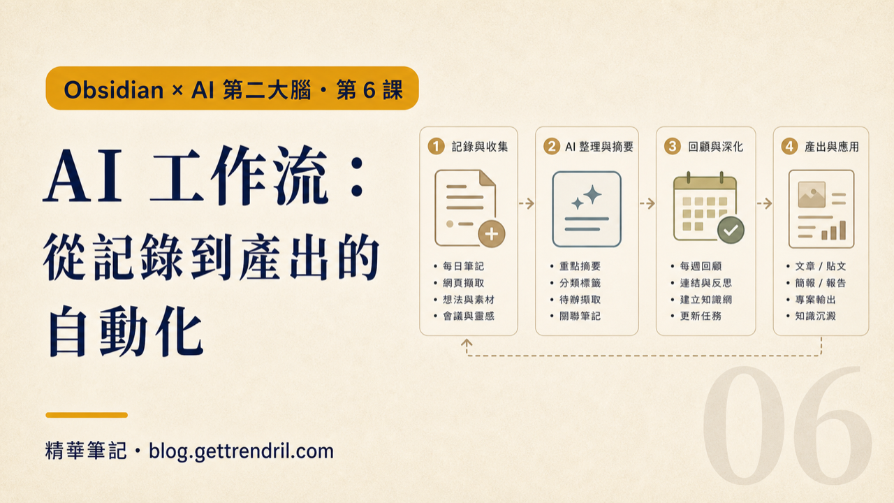 AI 工作流:從記錄到產出的自動化