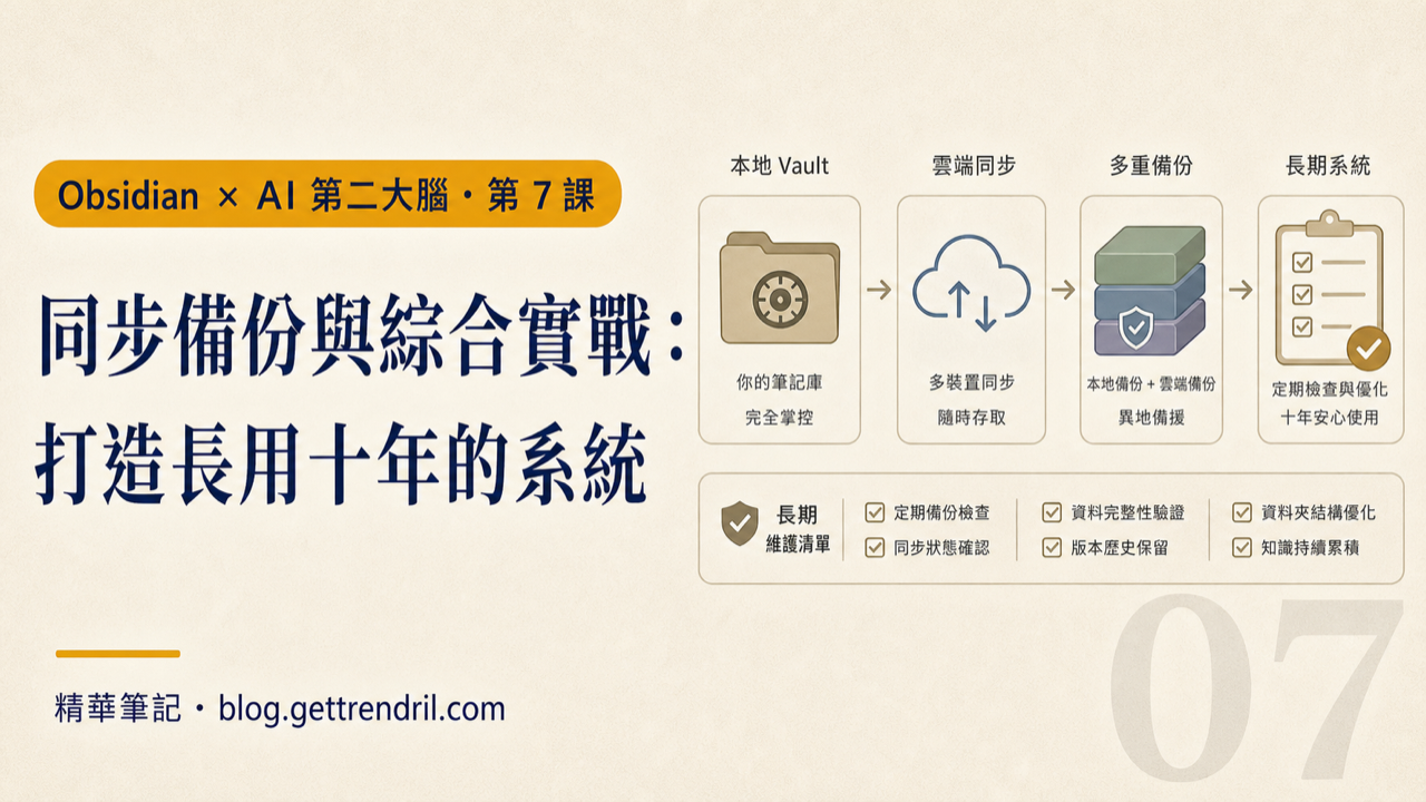 同步備份與綜合實戰:打造長用十年的系統