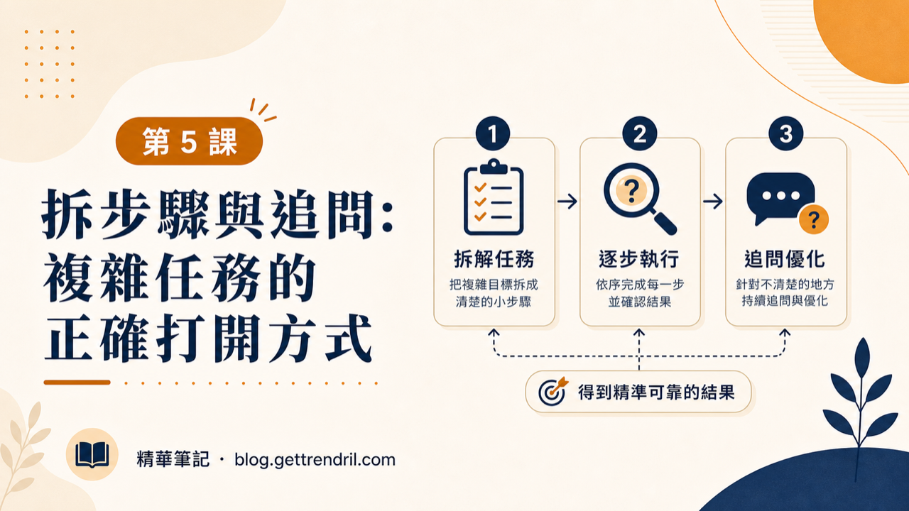 拆步驟與追問:複雜任務的正確打開方式