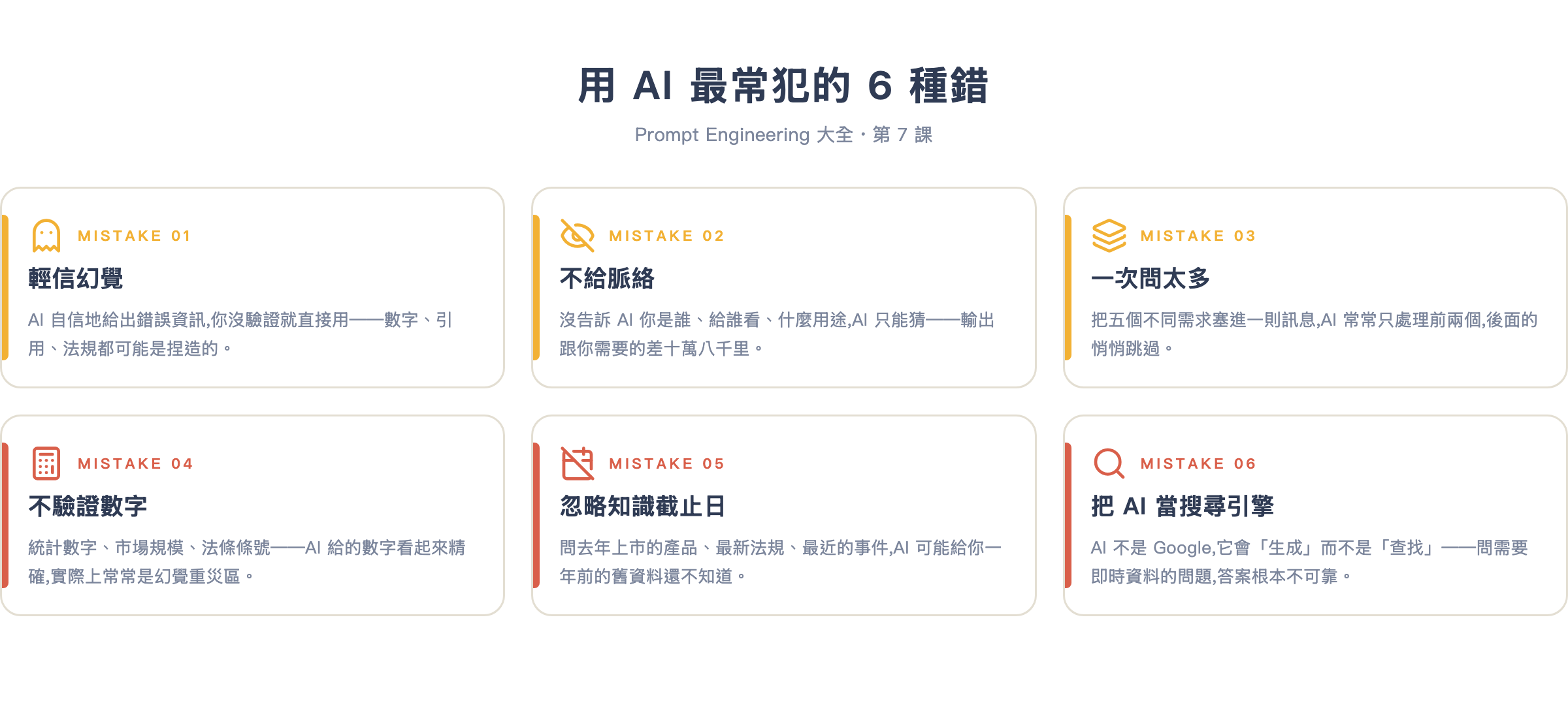 用 AI 最常犯的 6 種錯一覽